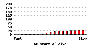 dive-0009-640x320.png