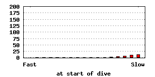 dive-0012-640x320.png