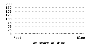 dive-0019-640x320.png